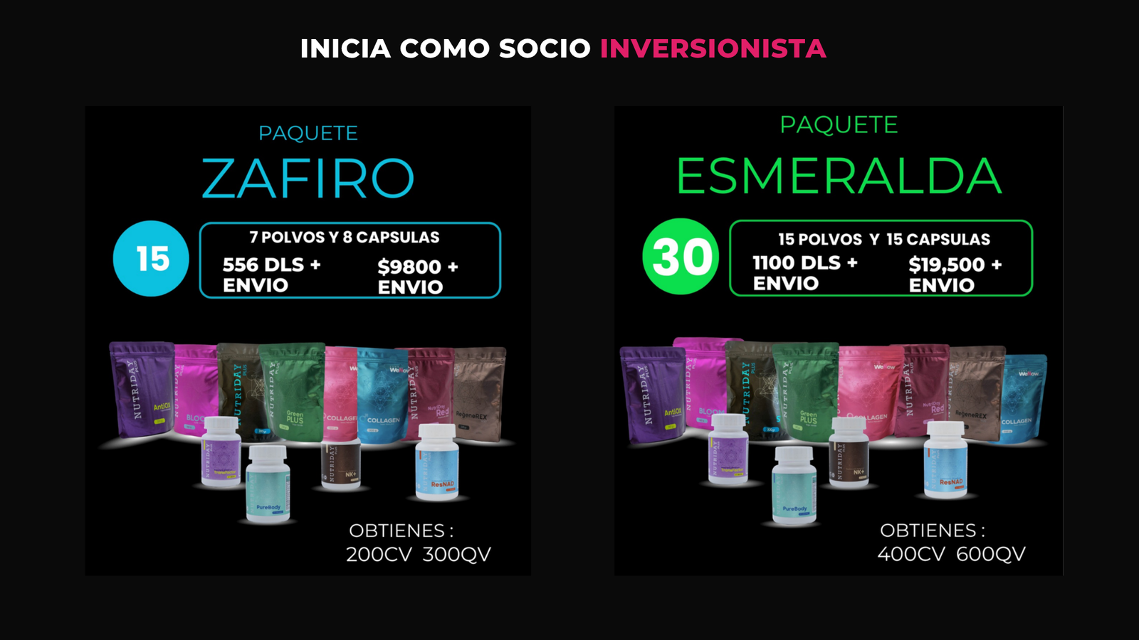 Plan de compensación WeNow, diapositiva 6